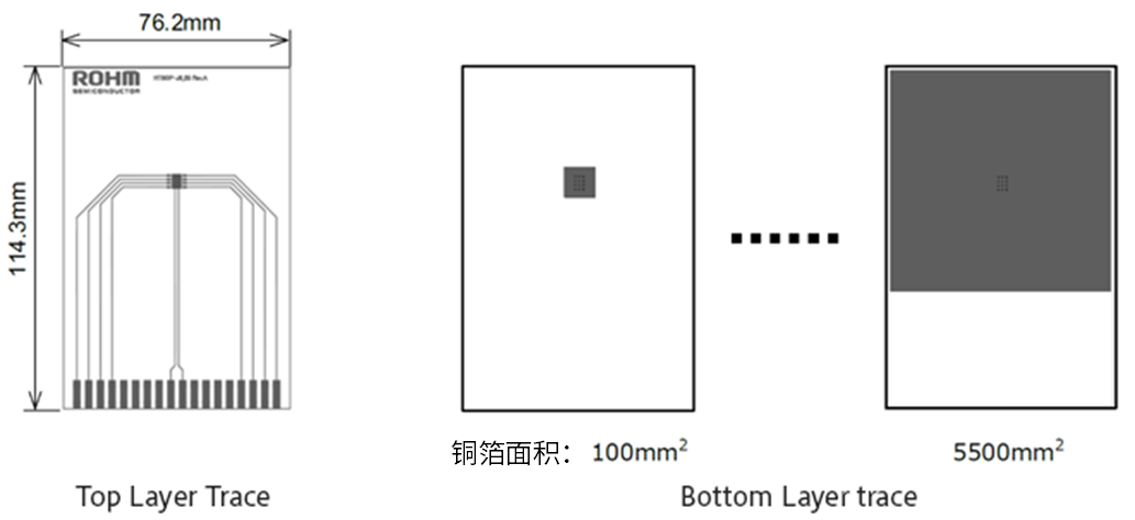 ROHM Solution Simulator（RSS）を使ったシミュレーション。リニアレギュレータの熱シミュレーション：Top Layer Trace、Bottom layer Trace