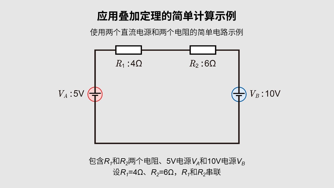 叠加定理的简单计算示例