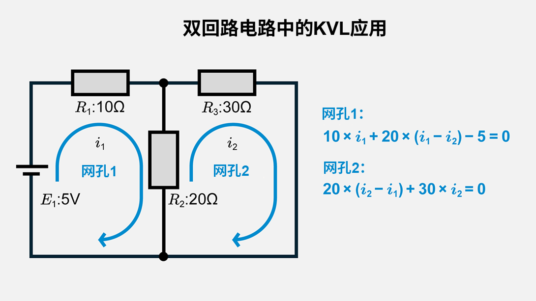 双回路电路中的KVL应用示例