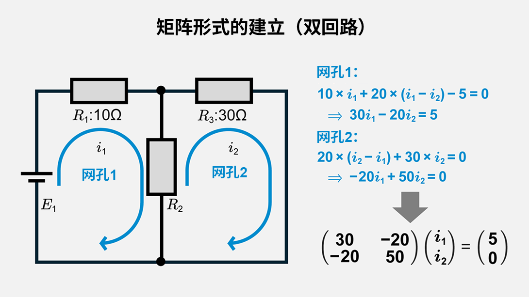 双回路电路中矩阵形式的建立