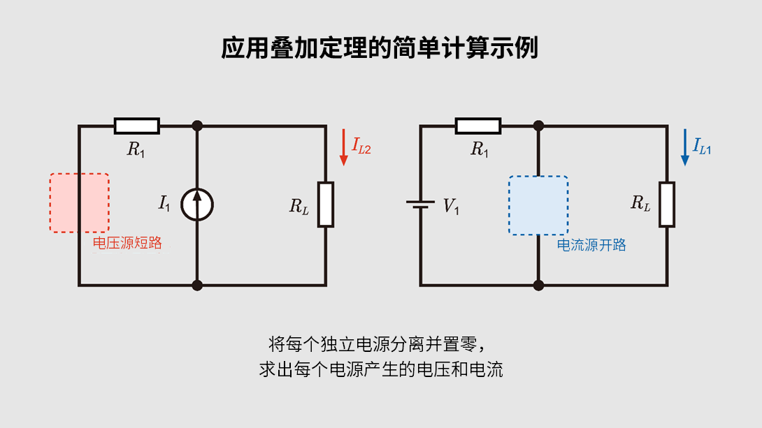 叠加定理的基本步骤（仅保留一个电源，其他置零）