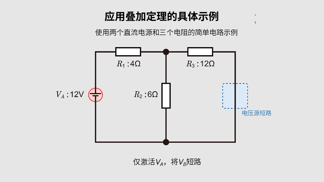 应用叠加定理的具体示例（仅保留一个电源VA，其他置零）