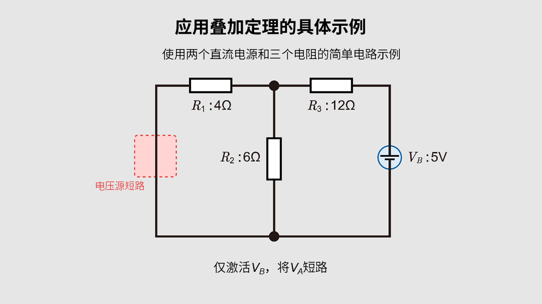 应用叠加定理的具体示例（仅保留一个电源VB，其他置零）