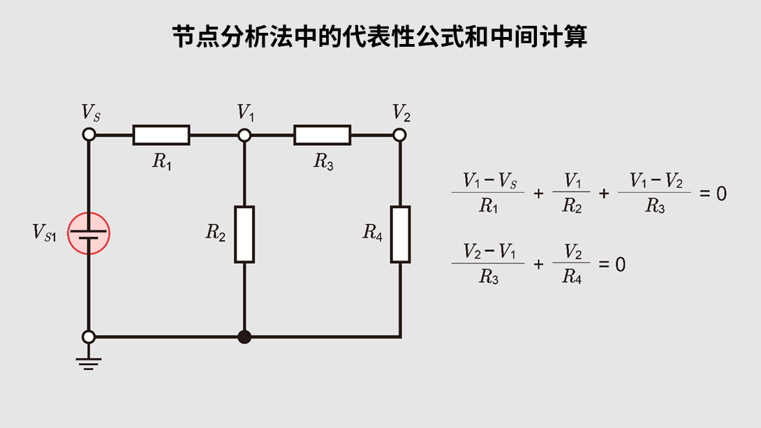 节点分析法中的代表性公式及中间计算式