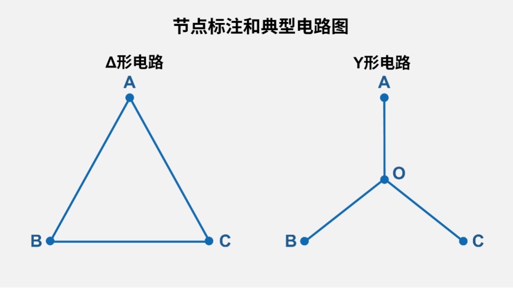 节点标注和典型电路图