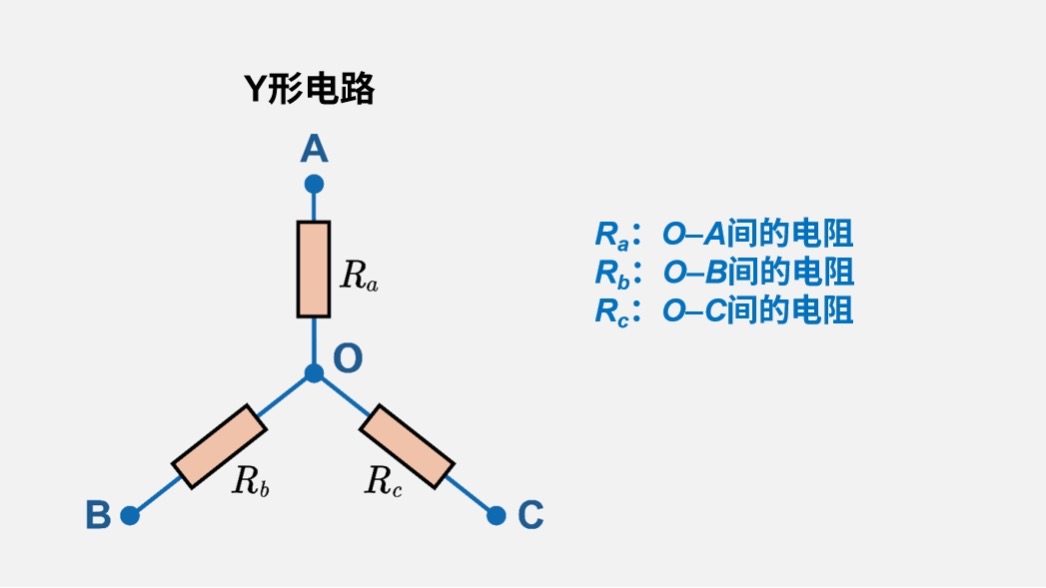 Y形电路的结构