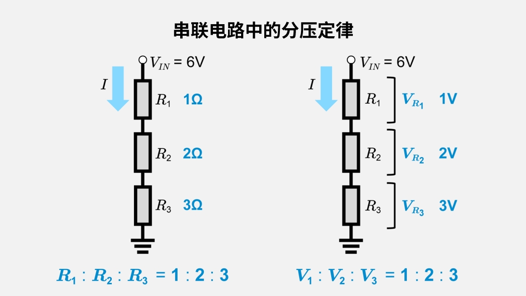 串联电路中的分压定律