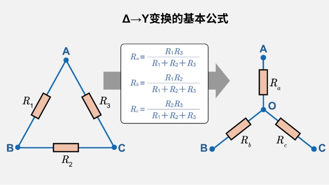 Δ→Y变换的基本公式