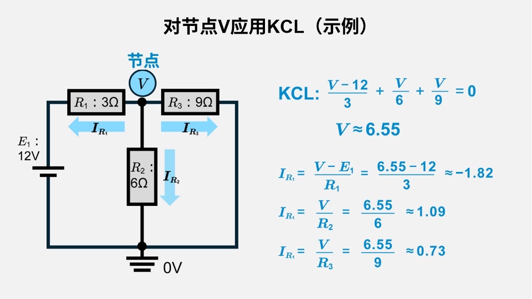 对节点应用KCL的示例