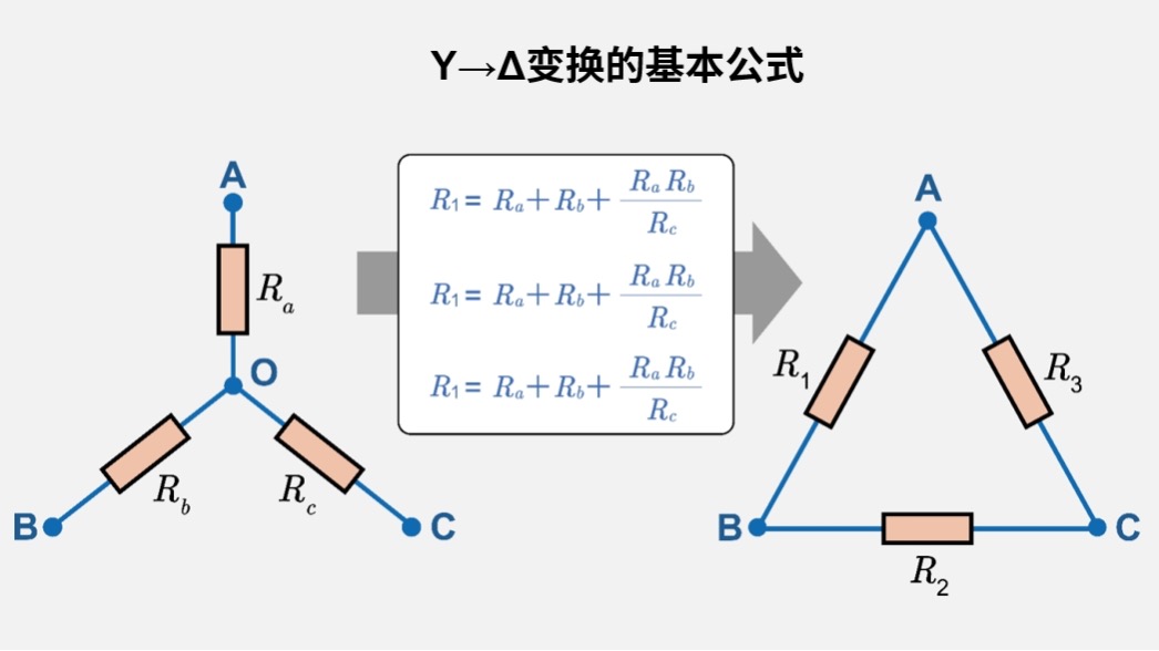 Y→Δ变换的基本公式