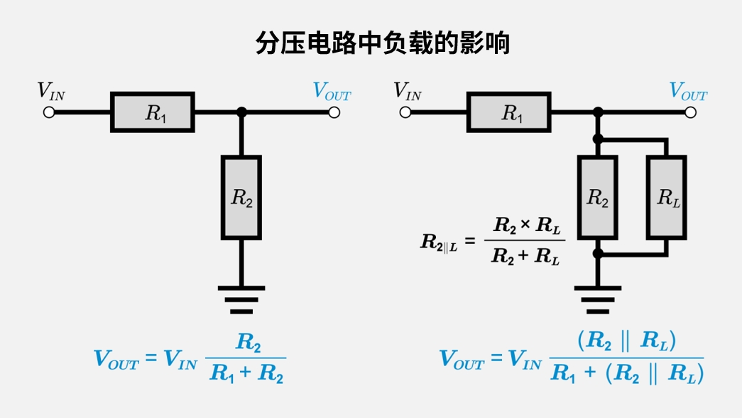 分压电路中负载的影响