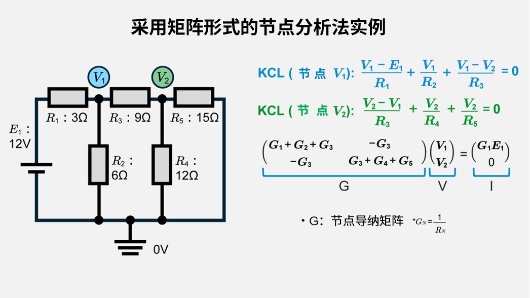 采用矩阵形式的节点分析法实例设置
