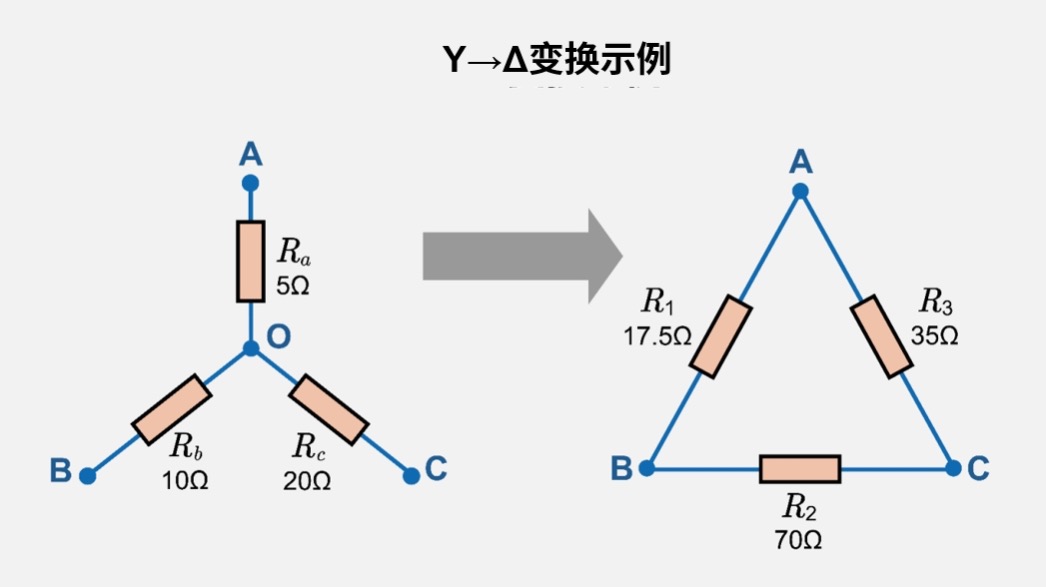 Y→Δ变换示例