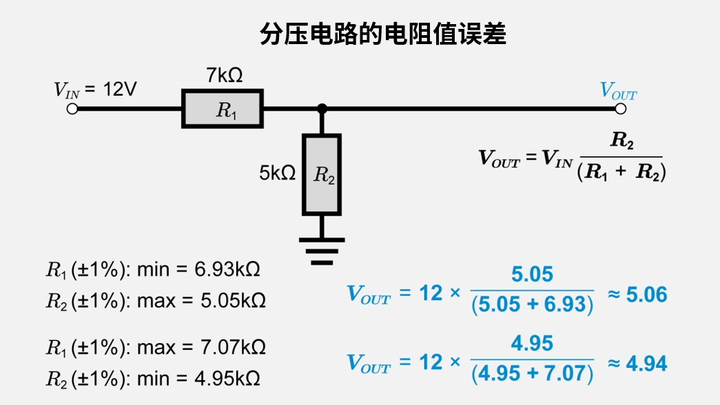 分压电路的电阻值误差