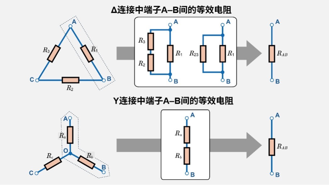 Δ-Y变换中串联电阻和并联电阻的识别