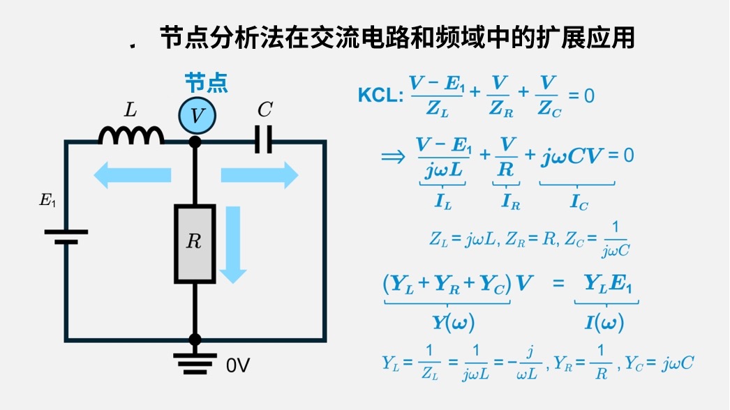 节点分析法在交流电路和频域中的扩展应用