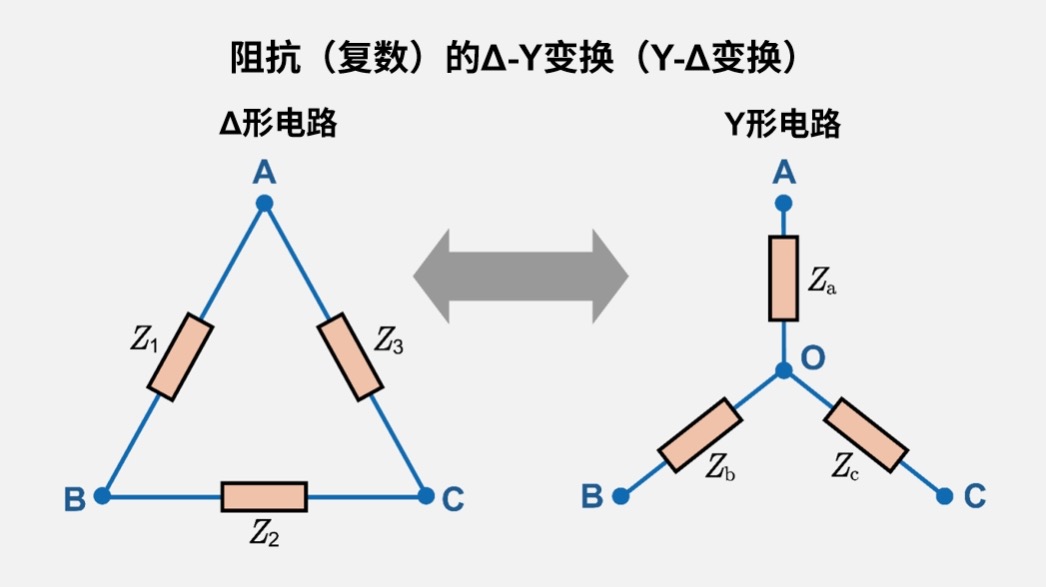 阻抗(复数)的Δ-Y变换(Y-Δ变换)