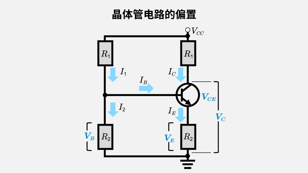 晶体管电路的偏置