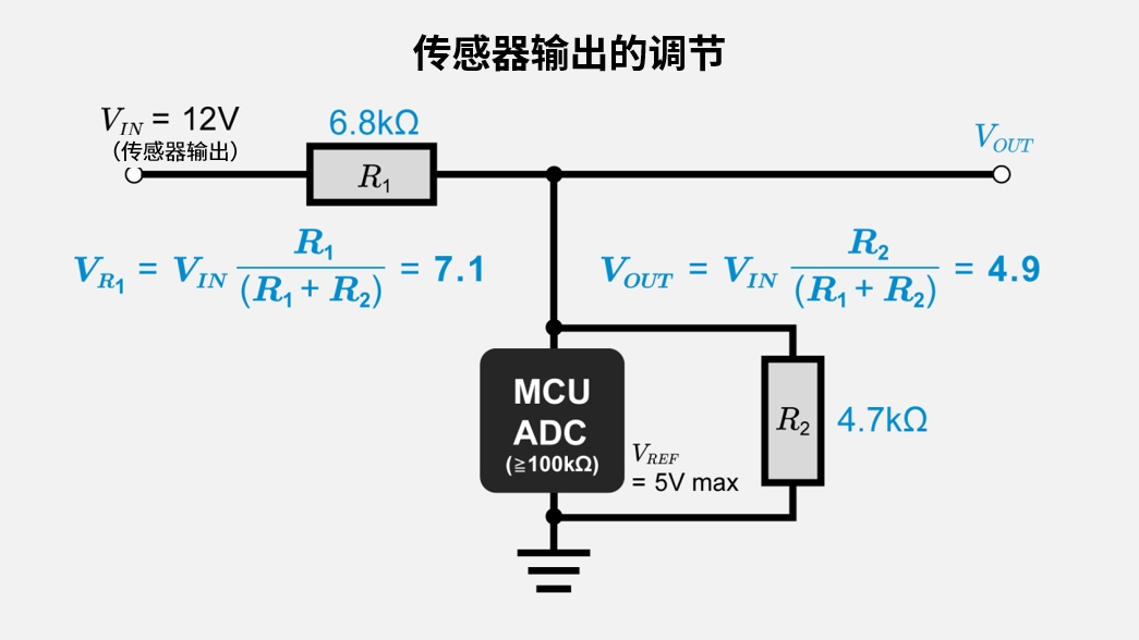 传感器输出的调节