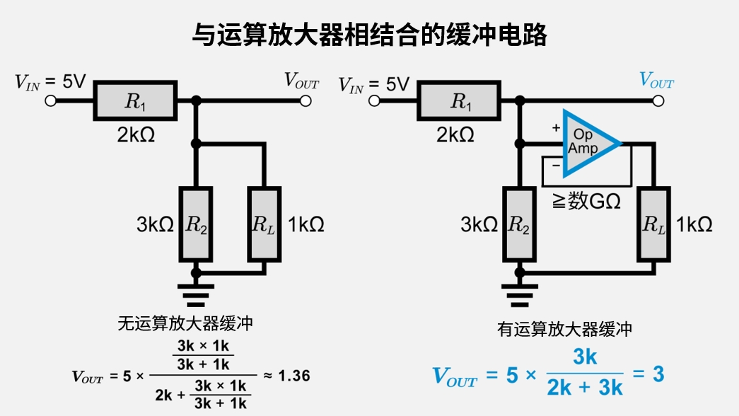 与运算放大器相结合的缓冲电路