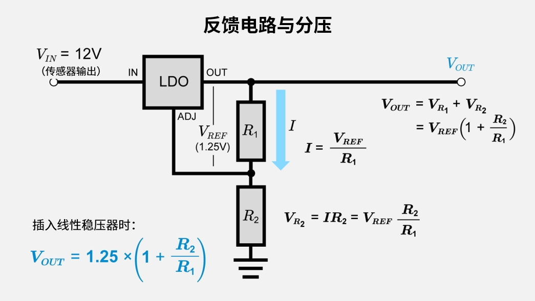 反馈电路与分压