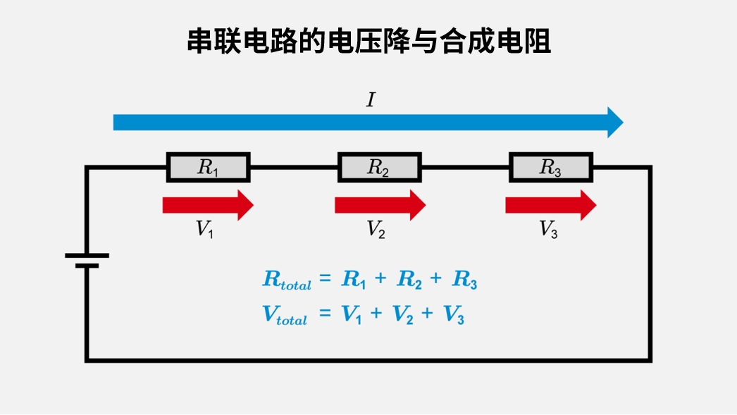 串联电路的电压降与合成电阻