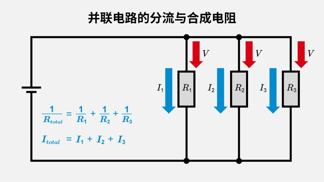并联电路的分流与合成电阻