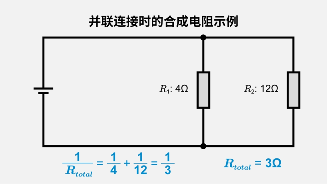 并联连接时的合成电阻示例