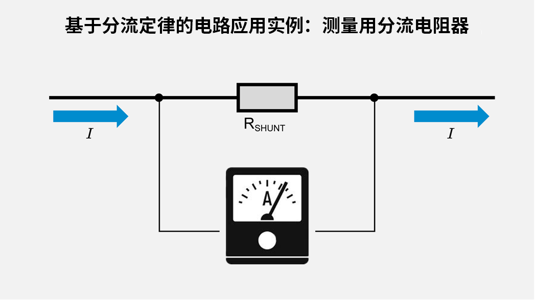 基于分流定律的电路应用实例