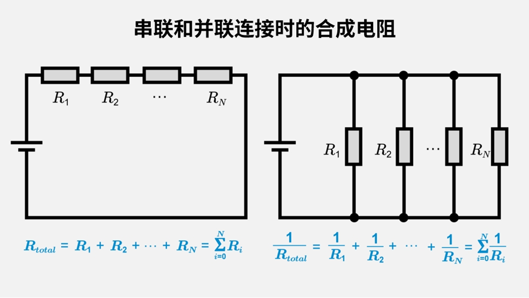 串联和并联连接时的合成电阻