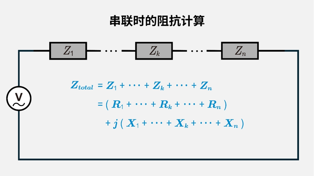 串联阻抗|合成 Z=ΣZn
