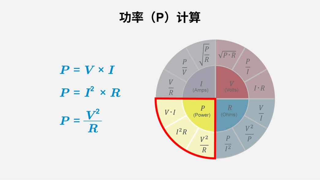 功率计算