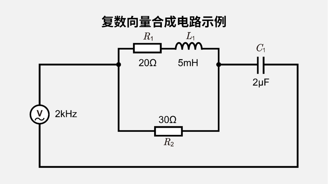 复数向量合成电路