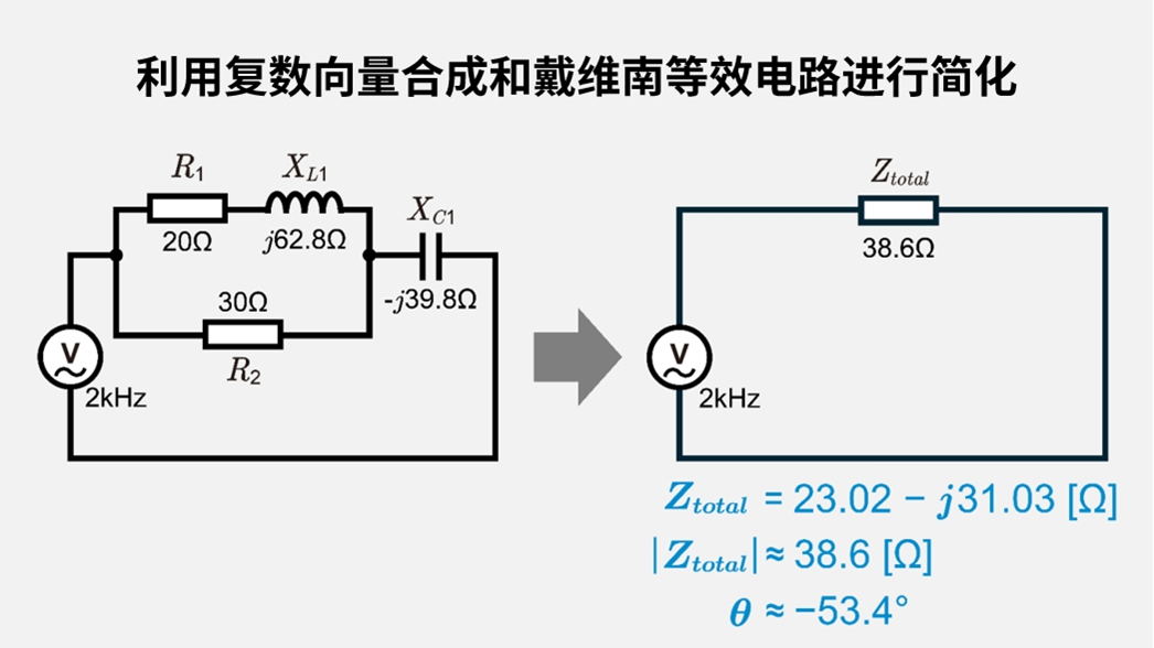 交流电路中的戴维南等效电路