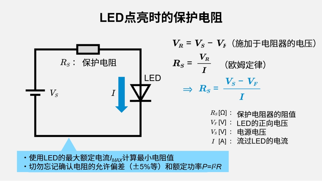 LED点亮时的保护电阻