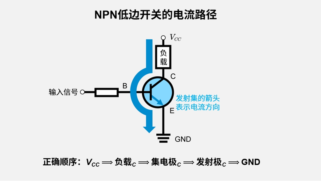 低边开关的正确接线方式(+V→负载→C→E→GND)
