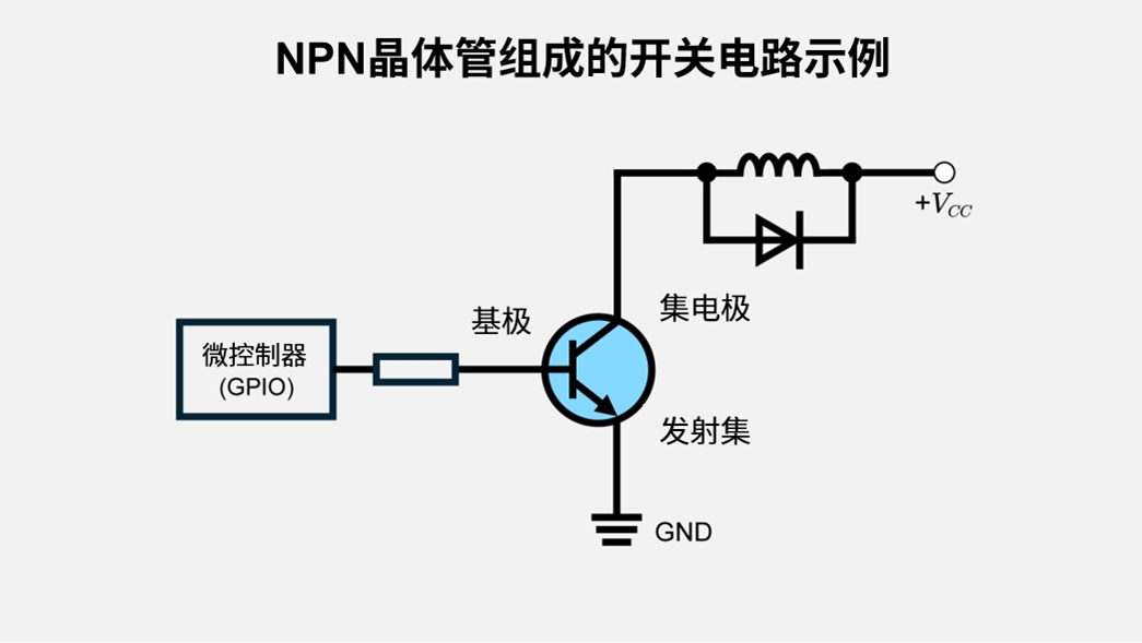 NPN晶体管组成的开关电路