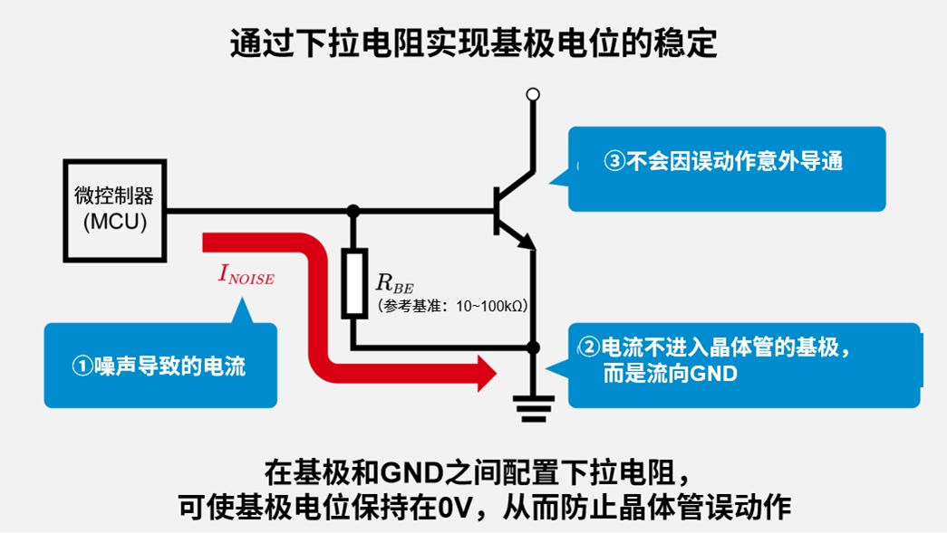 通过下拉电阻实现基极电位的稳定