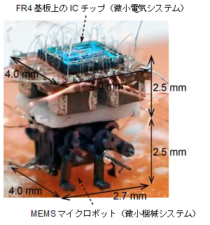 Assembled MEMS microbot