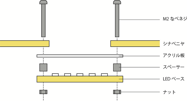arduino explorer rover