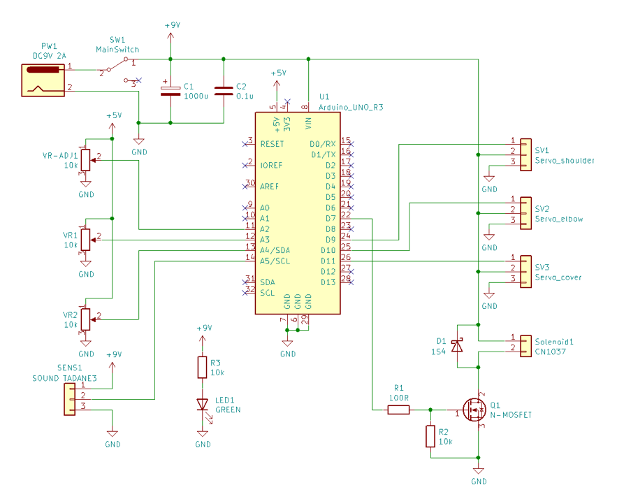 how-to-make-eobot_02_20