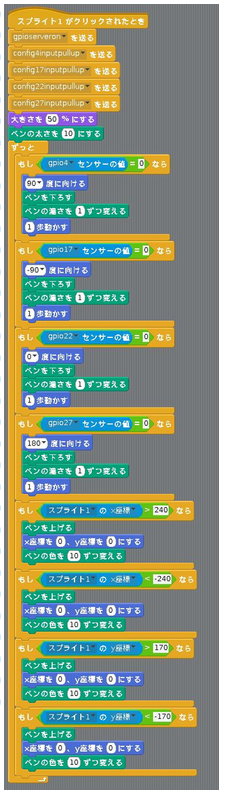 ito_05_10