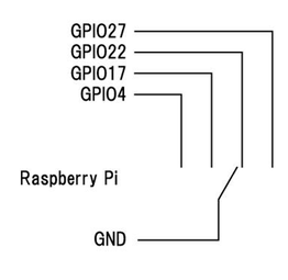 ito_05_11
