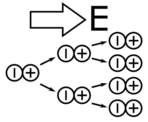 learning-electronics-01-07