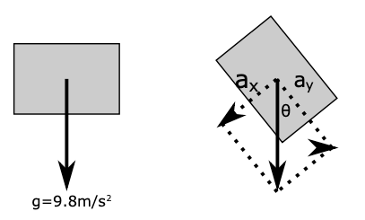 learning-electronics-02-02-2