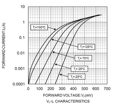 learning-electronics-03-07