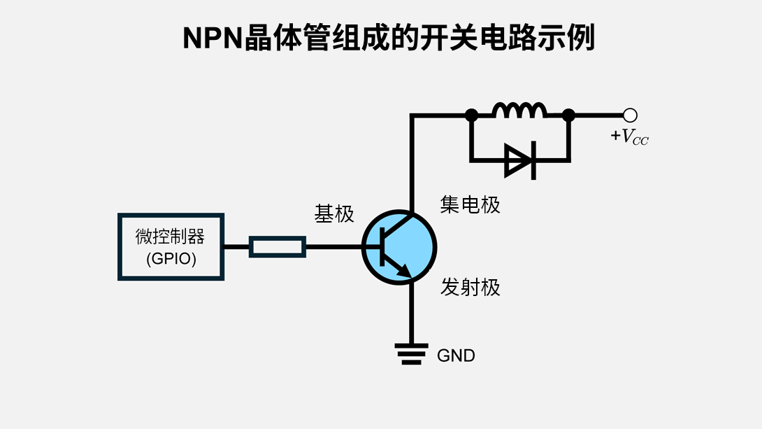 NPN晶体管组成的开关电路
