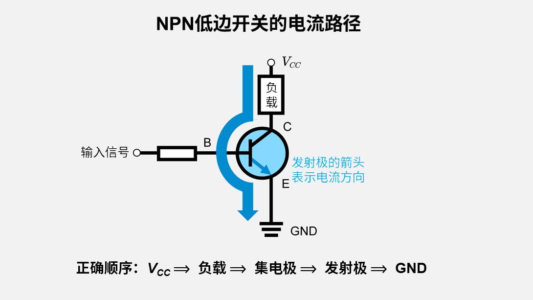 低边开关的正确接线方式（+V→负载→C→E→GND）