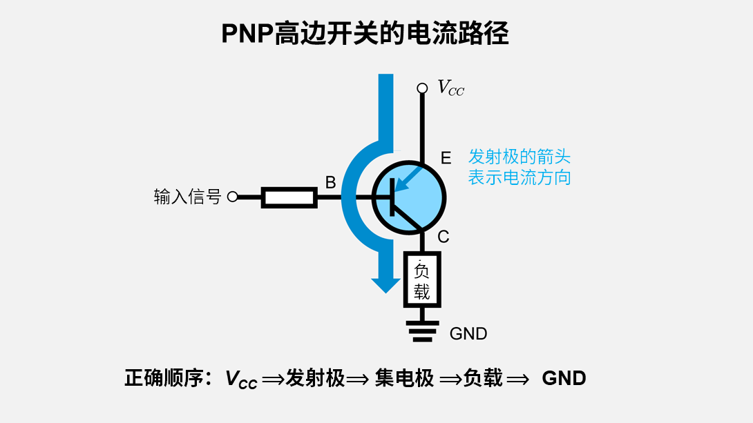 高边开关的正确接线顺序（VCC→E→C→负载→GND）