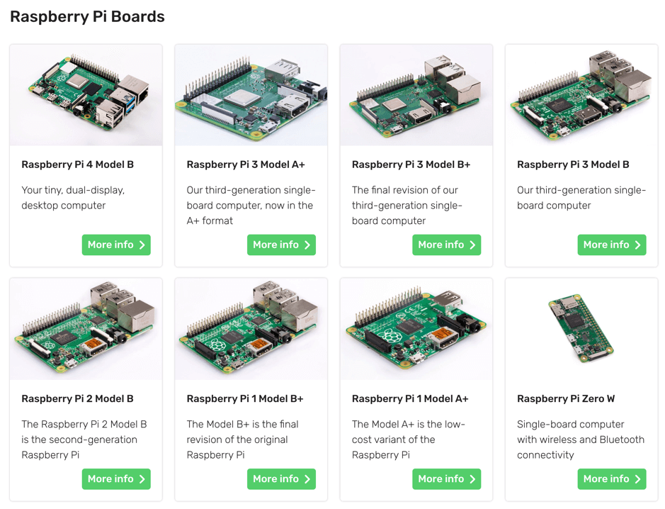 basic-of-raspberrypi_01_04